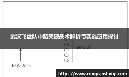 武汉飞盘队中路突破战术解析与实战应用探讨
